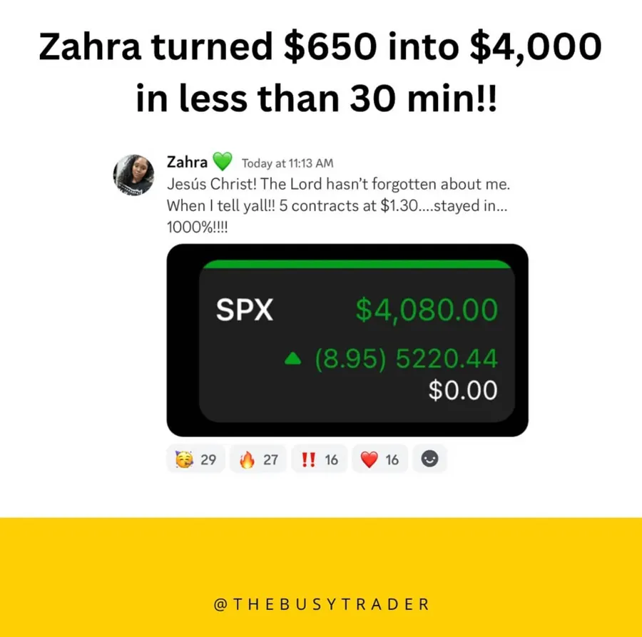 Discord screenshot: Zahra turned $650 into $4,000 in less than 30 minutes on an SPX trade